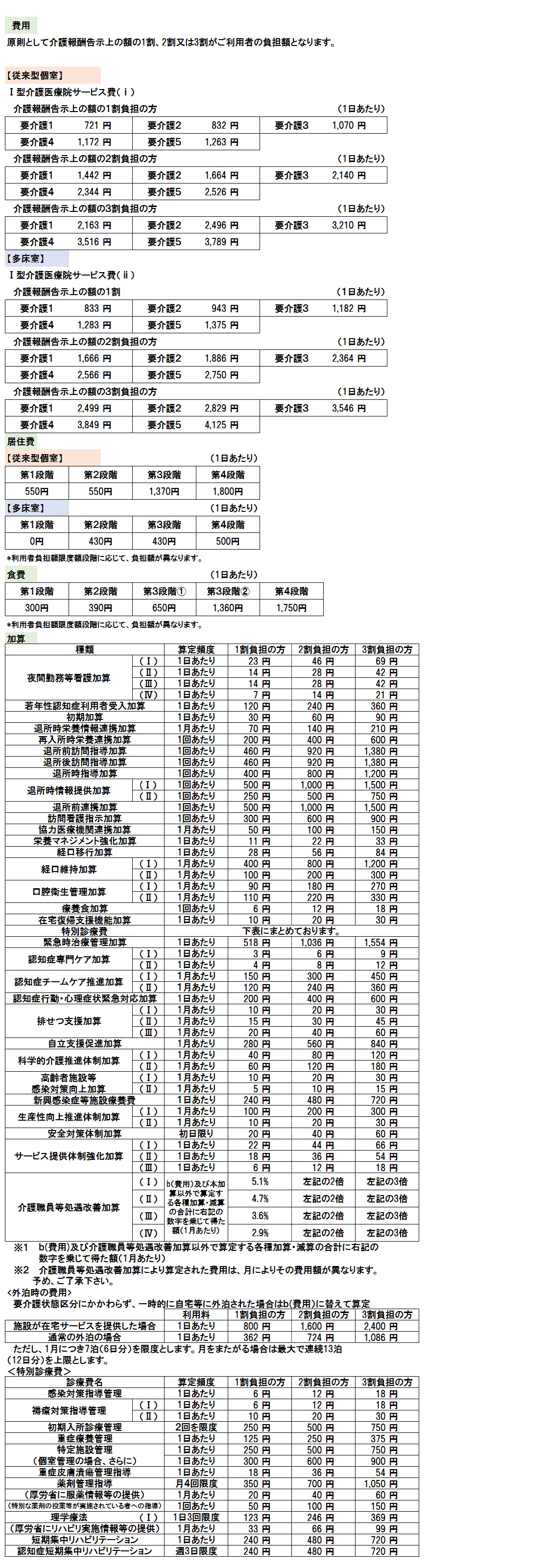 料金表